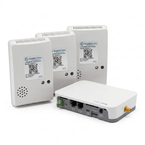 Indoor air quality kit